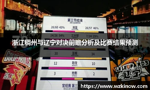浙江稠州与辽宁对决前瞻分析及比赛结果预测